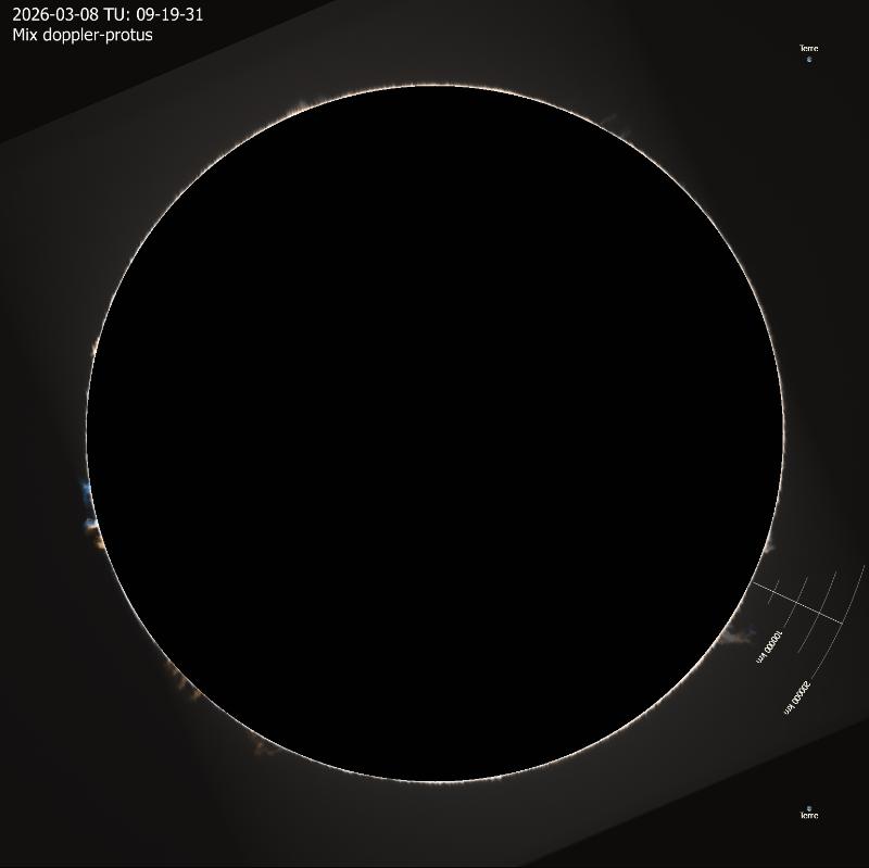 Mix Doppler protubérances