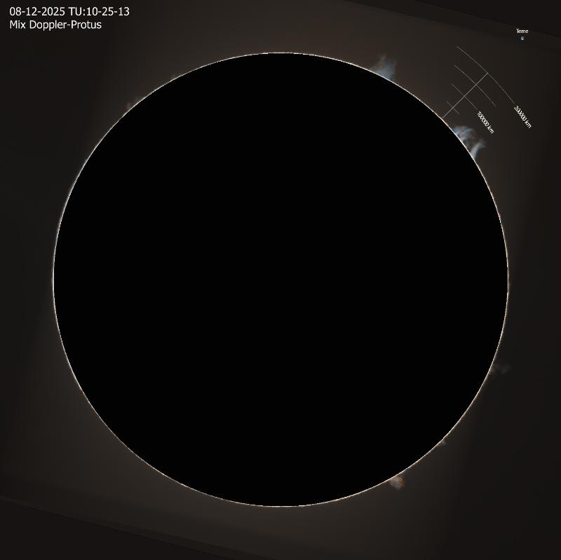 Doppler_Protus_distance