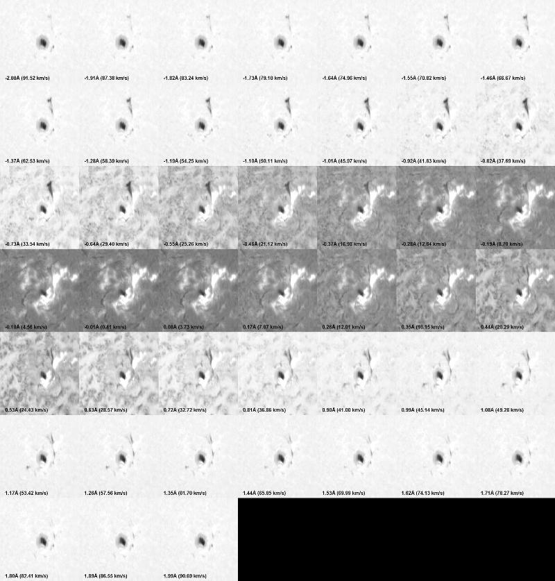 Delta-Lambda-Scan: Flare Peak in AR 4392